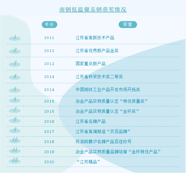 008008pg国际(中国区)-官方网站