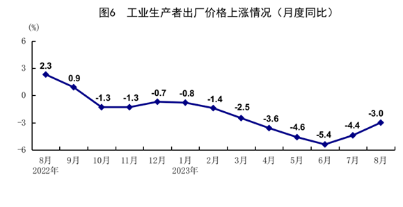 008008pg国际(中国区)-官方网站