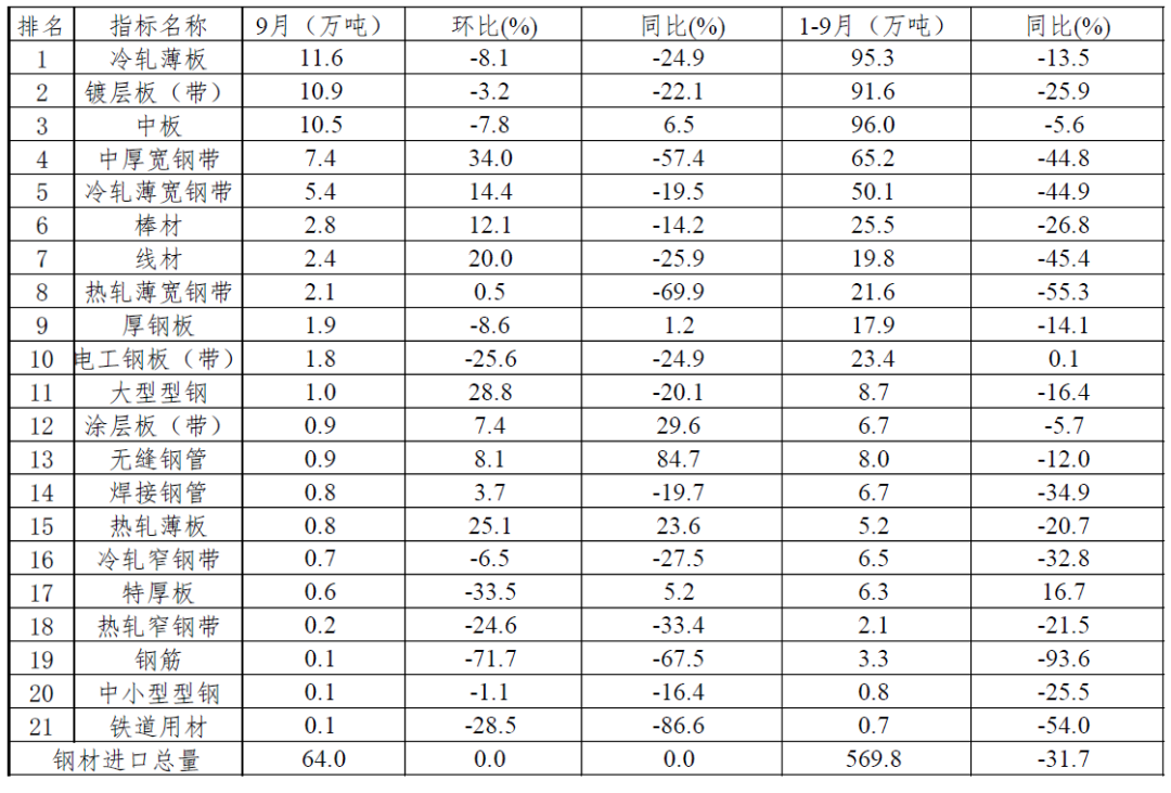 008008pg国际(中国区)-官方网站