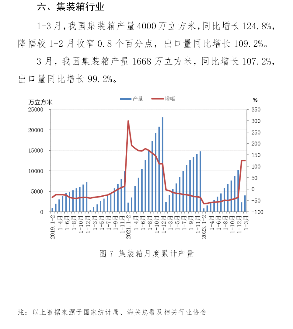 008008pg国际(中国区)-官方网站