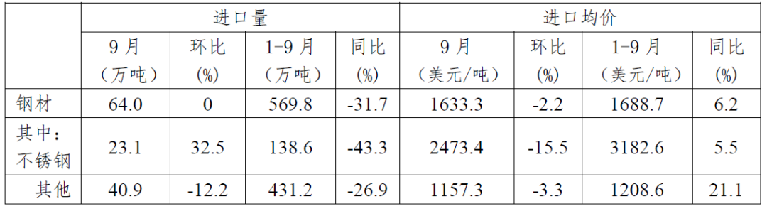 008008pg国际(中国区)-官方网站