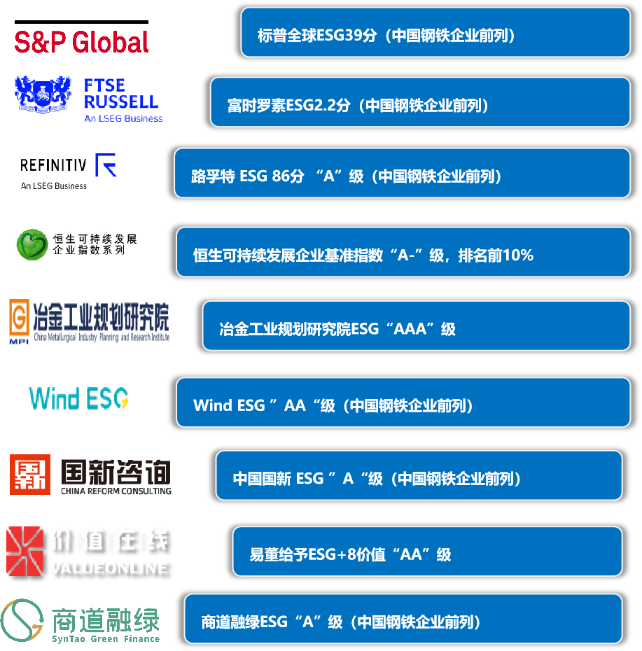 008008pg国际(中国区)-官方网站