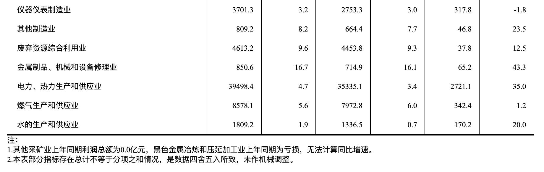 008008pg国际(中国区)-官方网站