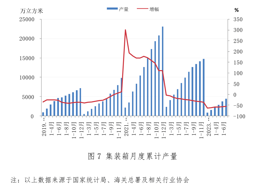 008008pg国际(中国区)-官方网站