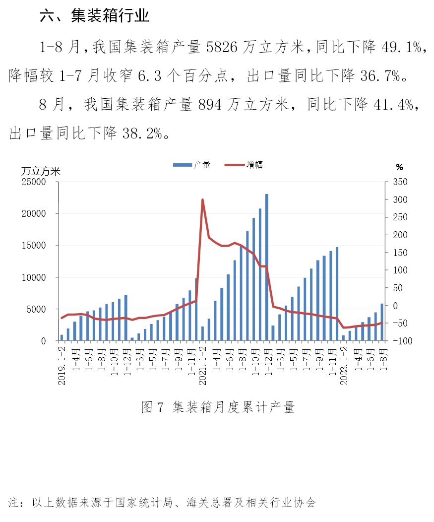 008008pg国际(中国区)-官方网站