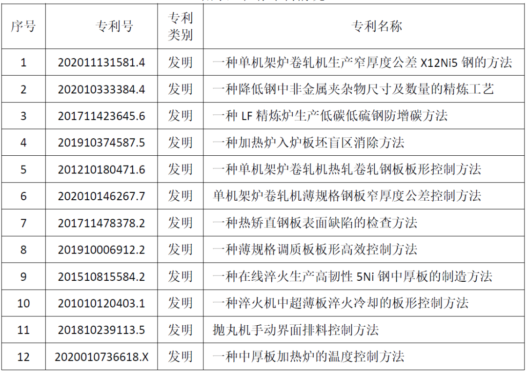 008008pg国际(中国区)-官方网站