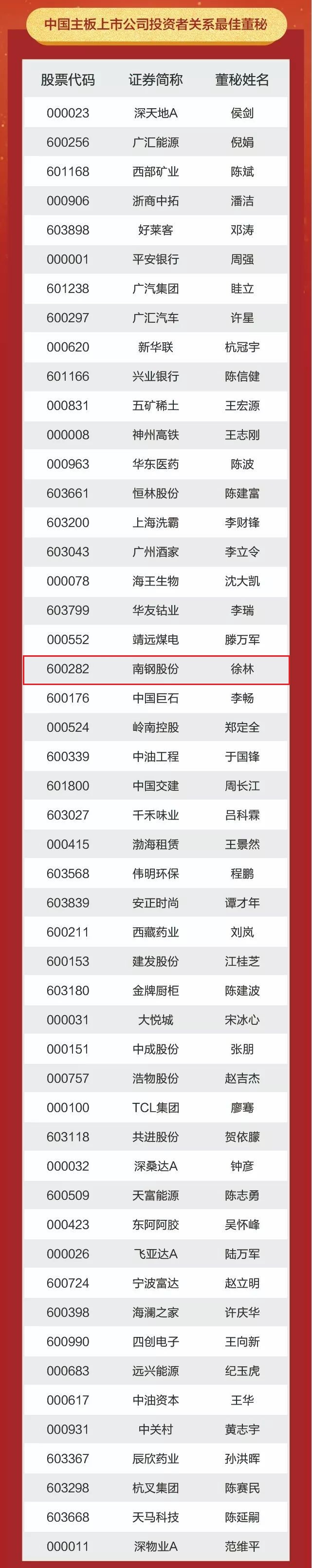 008008pg国际(中国区)-官方网站